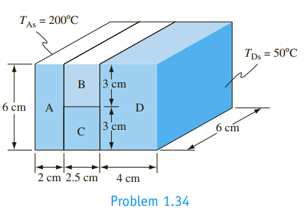 Chapter 1, Problem 1.34P, A section of a composite wall with the dimensions shown below has uniform temperatures of 200C and 