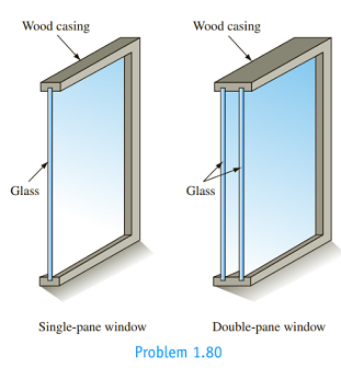 Chapter 1, Problem 1.80P, Describe and compare the modes of heat loss through the single-pane and double-pane window 