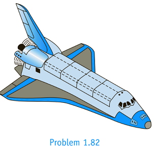 Chapter 1, Problem 1.82P, Discuss the modes of heat transfer that determine the equilibrium temperature of the space shuttle 