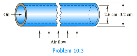 Chapter 10, Problem 10.3P, 
10.3 A light oil flows through a copper tube of 2.6-cm ID and 3.2-cm OD. Air flows perpendicular 