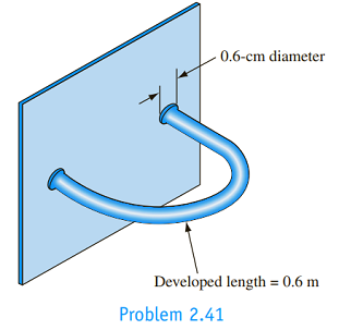 Chapter 2, Problem 2.41P, Both ends of a 0.6-cm copper U-shaped rod are rigidly affixed to a vertical wall as shown in the 