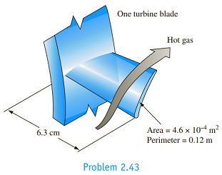 Chapter 2, Problem 2.43P, 2.43 A turbine blade 6.3 cm long, with cross-sectional area  and perimeter , is made of stainless 