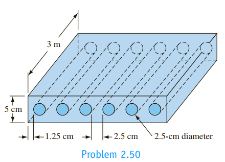 Chapter 2, Problem 2.50P, 2.50 Compare the rate of heat flow from the bottom to the top of the aluminum structure shown in the 