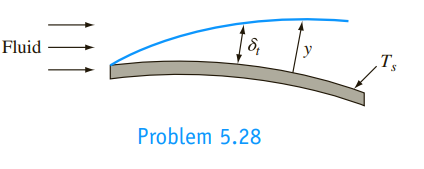 Chapter 5, Problem 5.28P, For flow over a slightly curved isothermal surface, the temperature distribution inside the boundary 