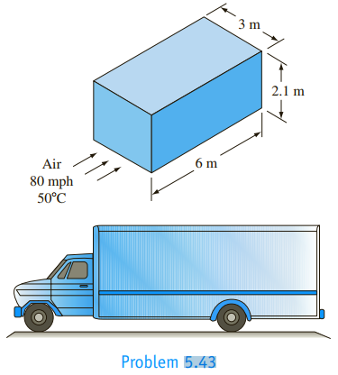 Chapter 5, Problem 5.43P, 
5.43 A refrigeration truck is traveling at 130 km/h on a desert highway where the air temperature 