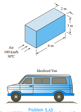 The Air Conditioning System In A Chevrolet Van For Use In Desert Climates Is To Be Sized The System Is To Maintain An Interior Temperature Of 20 C When The Van Travels At 100