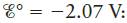 Chapter 11, Problem 49E, For the following half-reaction AlF63+3eAl+6F Using data from Table 11.1, calculate the 