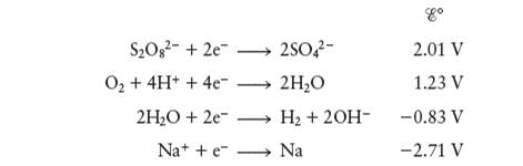 Chapter 11, Problem 82E, a. In the electrolysis of an aqueous solution of Na2SO4 ,what reactions occur at the anode and the 