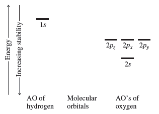 Chapter 14, Problem 54E, The diatomic molecule OH exists in the gas phase. OH plays an important part in combustion reactions 