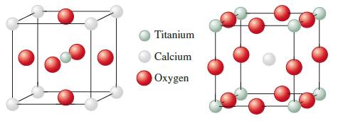 Chapter 16, Problem 78E, Perovskite is a mineral containing calcium, titanium, andoxygen. The following diagrams represent 