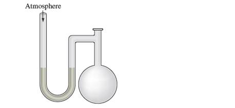 Chapter 5, Problem 22E, A diagram for an open-tube manometer is shown below. If the flask is open to the atmosphere, the , example  1