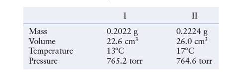 Chapter 5, Problem 57E, One of the chemical controversies of the nineteenth centuryconcerned the element beryllium (Be). 