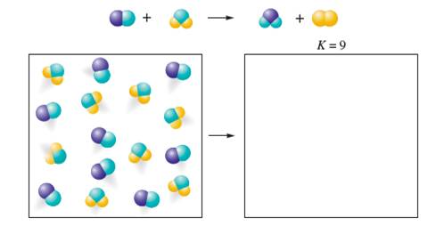 Chapter 6, Problem 2DQ, The boxes shown below represent a set of initial conditionsfor the reaction: Draw a quantitative 