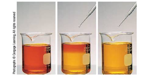 Chapter 6, Problem 59E, Chromium(VI) forms two different oxyanions, the orangedichromate ion (Cr2O72) , and the yellow 