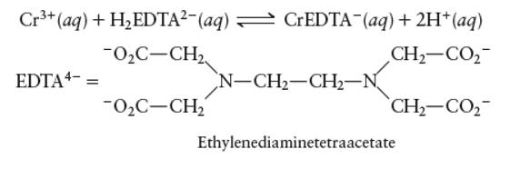 Chapter 8, Problem 150AE, The equilibrium constant for the following reaction is 1.01023: EDTA is used as a complexing agent 