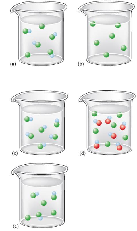 Chapter 8, Problem 55E, An acid is titrated with NaOH. The following beakers are illustrations of the contents of the beaker 