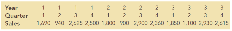 Chapter 5, Problem 24P, The quarterly sales data (number of copies sold) for a college textbook over the past three years 