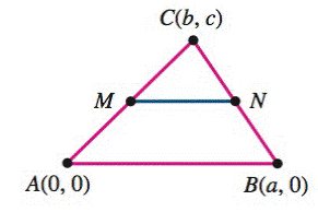 Chapter 2.2, Problem 94E, In the illustration, points M and N are the midpoints of AC and BC, respectively. Show that 