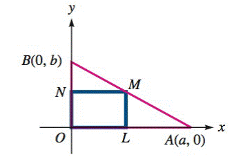 Chapter 2.2, Problem 95E, In the illustration, point M is the midpoint of the hypotenuse of right triangle AOB. Show that the 