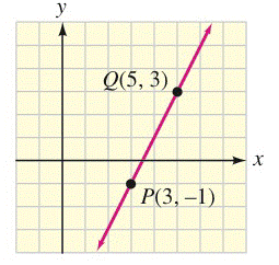 Chapter 2.3, Problem 12E, Practice Find the slope of the line passing through each pair of points, if possible. P(3,1);Q(5,3) 
