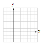 Chapter 3.1, Problem 11E, Practice Graph each function. Use the graph to identify the domain and range of each function. 