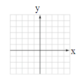Chapter 3.1, Problem 19E, Practice Graph each function. Use the graph to identify the domain and range of each function. 