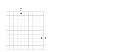 Chapter 3.2, Problem 12E, The graph of each function is a translation of the graph of fx=x2.Graph each function. gx=x-22 