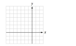 Chapter 3.2, Problem 13E, The graph of each function is a translation of the graph of fx=x2.Graph each function. gx=x+32 