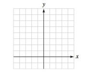Chapter 3.2, Problem 14E, The graph of each function is a translation of the graph of fx=x2.Graph each function. gx=x2+3 