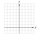 Chapter 3.2, Problem 15E, The graph of each function is a translation of the graph of fx=x2.Graph each function. hx=x+12+2 