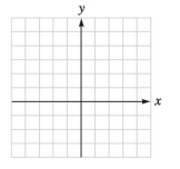 Chapter 3.2, Problem 19E, The graph of each function is a translation of the graph of fx=x3.Graph each function. gx=x3+1 