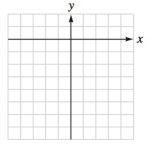 Chapter 3.2, Problem 20E, The graph of each function is a translation of the graph of fx=x3.Graph each function. gx=x3-3 
