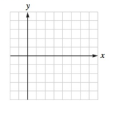 Chapter 3.2, Problem 21E, The graph of each function is a translation of the graph of fx=x3.Graph each function. gx=x-23 