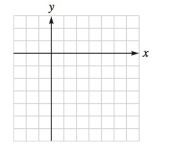 Chapter 3.2, Problem 23E, The graph of each function is a translation of the graph of fx=x3.Graph each function. hx=x-23-3 