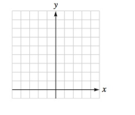Chapter 3.2, Problem 24E, The graph of each function is a translation of the graph of fx=x3.Graph each function. hx=x+13+4 