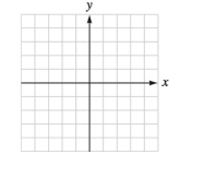 Chapter 3.2, Problem 28E, The graph of each function is a translation of the graph of fx=x.Graph each function. gx=x-2 