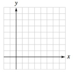Chapter 3.2, Problem 33E, The graph of each function is a translation of the graph of fx=x.Graph each function. gx=x+1 
