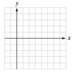 Chapter 3.2, Problem 35E, The graph of each function is a translation of the graph of fx=x.Graph each function. gx=x+2 