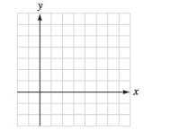 Chapter 3.2, Problem 38E, The graph of each function is a translation of the graph of fx=x.Graph each function. hx=x+2+3 
