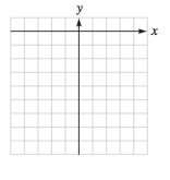 Chapter 3.2, Problem 39E, The graph of each function is a translation of the graph of fx=x3.Graph each function. gx=x3-4 