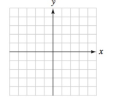 Chapter 3.2, Problem 41E, The graph of each function is a translation of the graph of fx=x3.Graph each function. gx=x-23 
