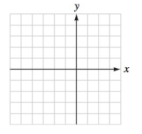 Chapter 3.2, Problem 43E, The graph of each function is a translation of the graph of fx=x3.Graph each function. hx=x+13-1 
