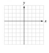 Chapter 3.2, Problem 45E, The graph of each function is a reflection of the graph of y=x2,y=x3,y=x,y=x,ory=x3.Graph each 