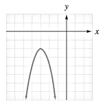 Chapter 3.3, Problem 40E, Use the graph to identify any local maxima and local minima. 
