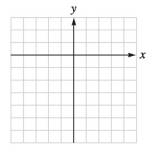 Chapter 3.3, Problem 54E, Graph each piecewise-defined function. fx=2xifx<0-2xifx0 