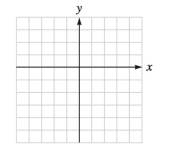 Chapter 3.3, Problem 57E, Graph each piecewise-defined function. fx=-4-xifx13ifx1 