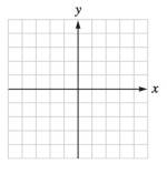 Chapter 3.3, Problem 70E, Graph each function. y=x+2 