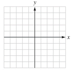 Chapter 4.1, Problem 33E, Graph each quadratic function given in standard form. Identify the vertex, intercepts and axis of 