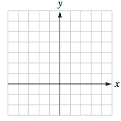 Chapter 4.1, Problem 35E, Graph each quadratic function given in standard form. Identify the vertex, intercepts and axis of 