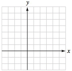 Chapter 4.1, Problem 45E, Graph each quadratic function given in standard form. Identify the vertex, intercepts and axis of 